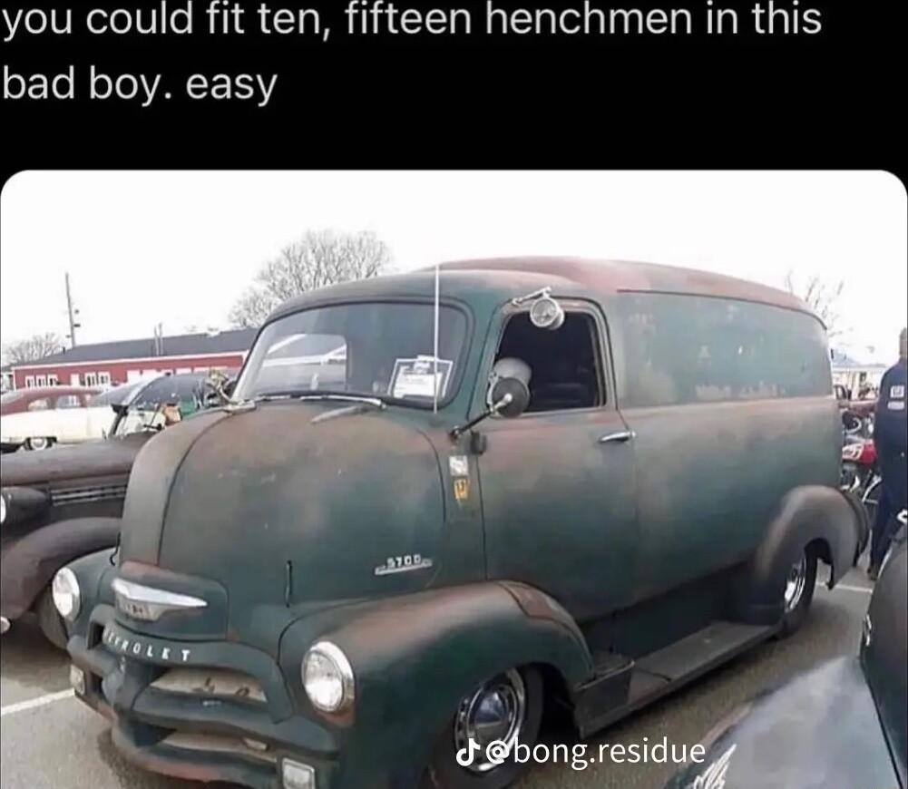 iV RelelVi R IR CIMTICE R le R RG bad boy easy