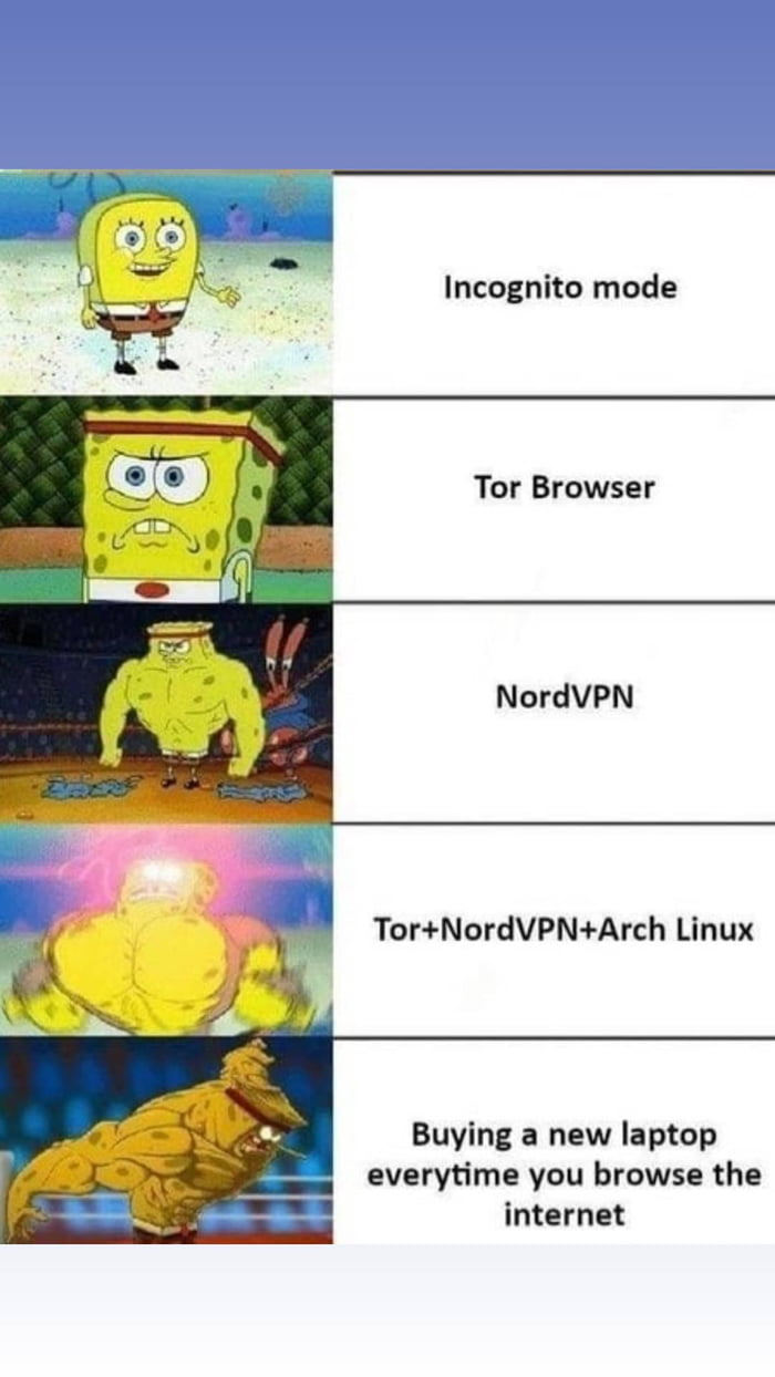 Incognito mode Tor Browser NordVPN TorNordVPNArch Linux Buying a new laptop everytime you browse the 2 internet