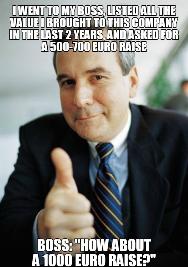 ummmmm TR0 I TS BT nossfnnw ABOUT A 1000 EURO RAISED