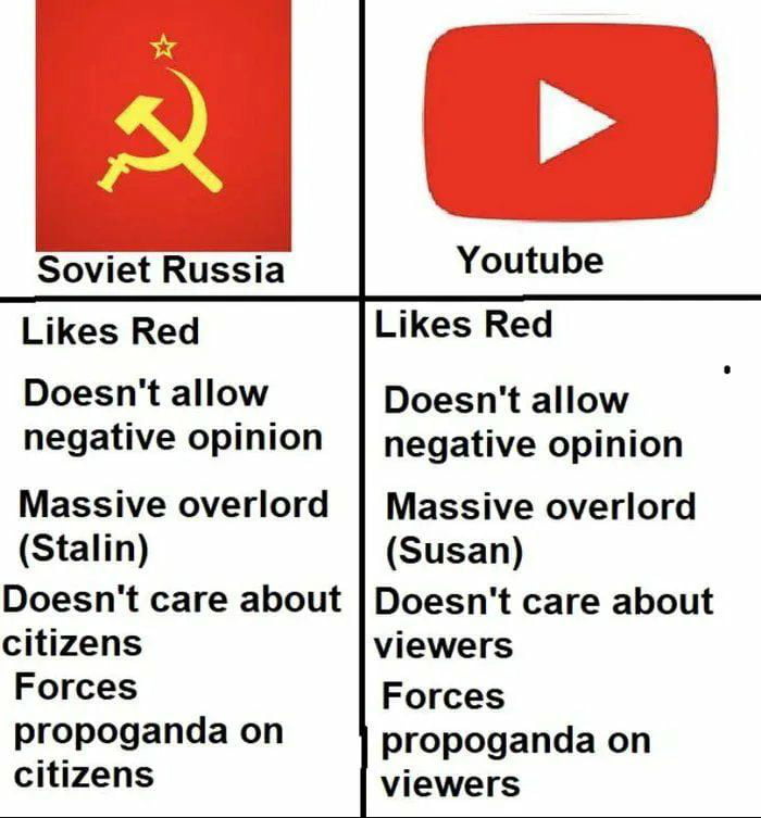 Soviet Russia Youtube Likes Red Likes Red Doesnt allow Doesnt allow negative opinion negative opinion Massive overlord Massive overlord Stalin Susan Doesnt care about Doesnt care about citizens viewers Forces Forces propoganda on propoganda on citizens viewers