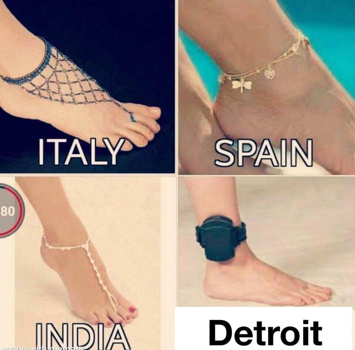 apie 7 l ARt y pan BRI PR g S o L INDIA Detroit