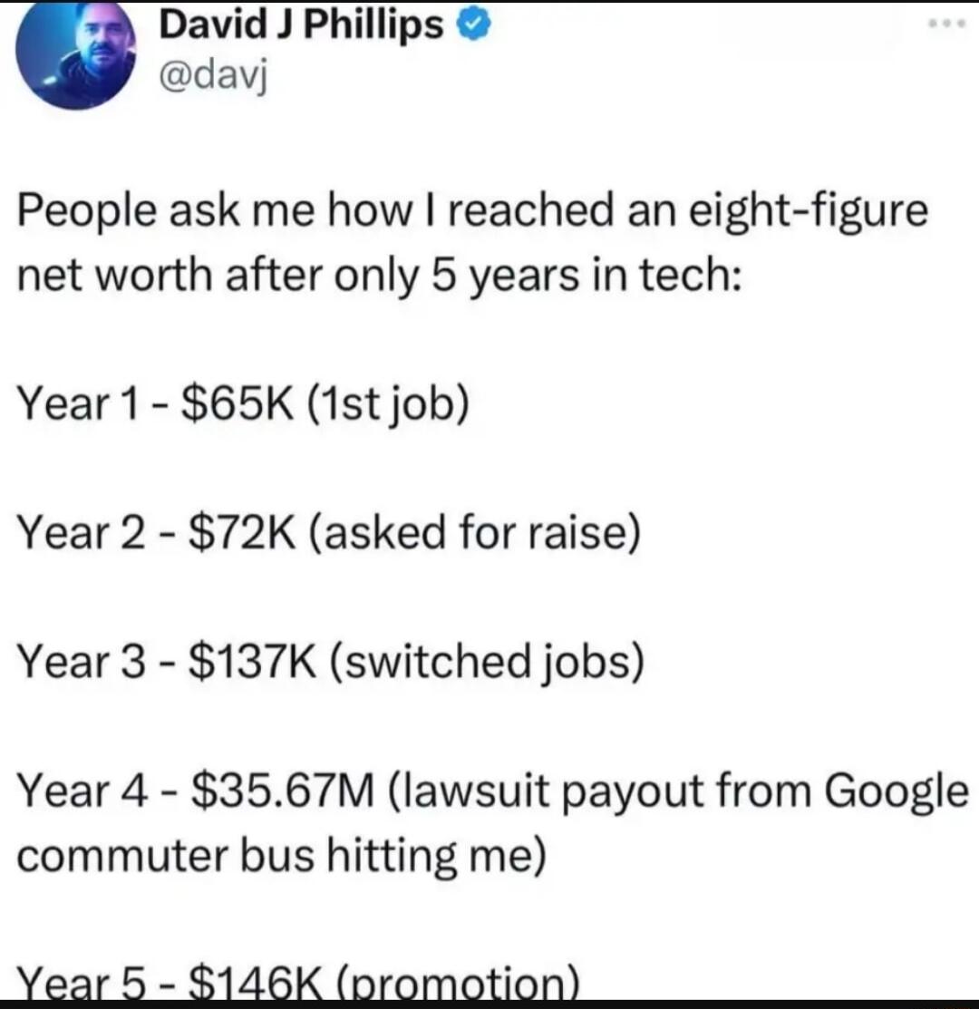 David J Phillips davj People ask me how reached an eight figure net worth after only 5 years in tech Year 1 65K 1st job Year 2 72K asked for raise Year 3 137K switched jobs Year 4 3567M lawsuit payout from Google commuter bus hitting me Year 5 146K promotion