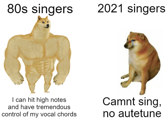 80s singers Wl I can hit high notes and have tremendous control of my vocal chords 2021 singers Camnt sing no autetune