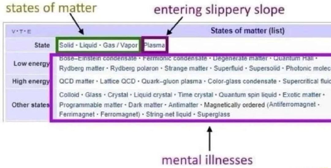 Rdber mate Rrdoerg polron Skange matr Superfu Superso Phonc moec G e Ll GO Guak gin paams olrgaes condemsate Separcrs e Coto Gass Cpea L cryta T oyt Quar o 59 bk Ext e Proprammatss mate Dak ate Antte Magnet by cdered Anferomagne Fertmagne Feromagoet Svog oetiaia Sugergoss mental illnesses