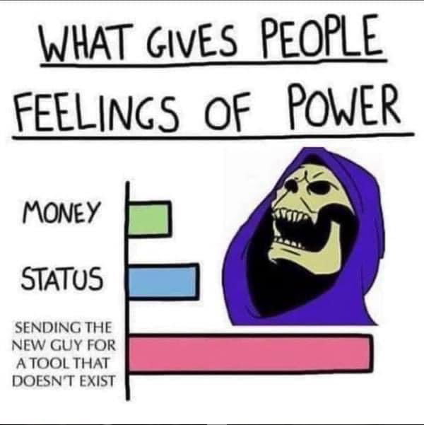 WHAT Gives PEOPLE FEELINGS Of POWER