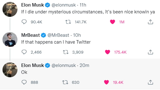 Elon Musk elonmusk 1ih If die under mysterious circumstances its been nice knowin ya 04k 0 117K MrBeast MVrBeast 10h If that happens can have Twitter 2466 T 2009 0 sk Elon Musk elonmusk 20m Ok O ess 0 630 e i
