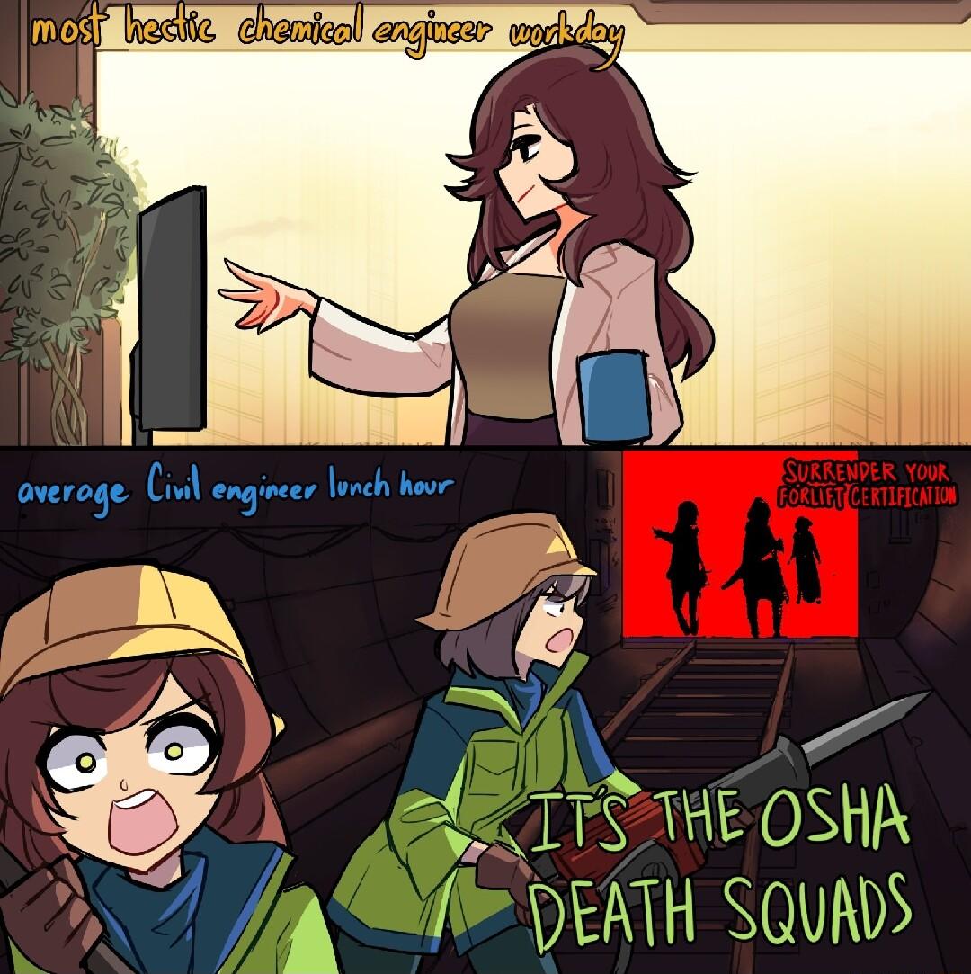 4 2 TS THE OSHA 7 7 DEATH SQuAs