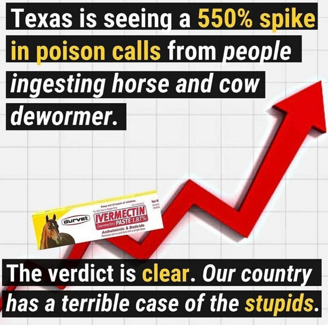 Texas is seeinqg a 550 spike in poison calls from people ingesting horse and cow dewormer The vrdict is clear Our countr A has a terrible case of the stupids