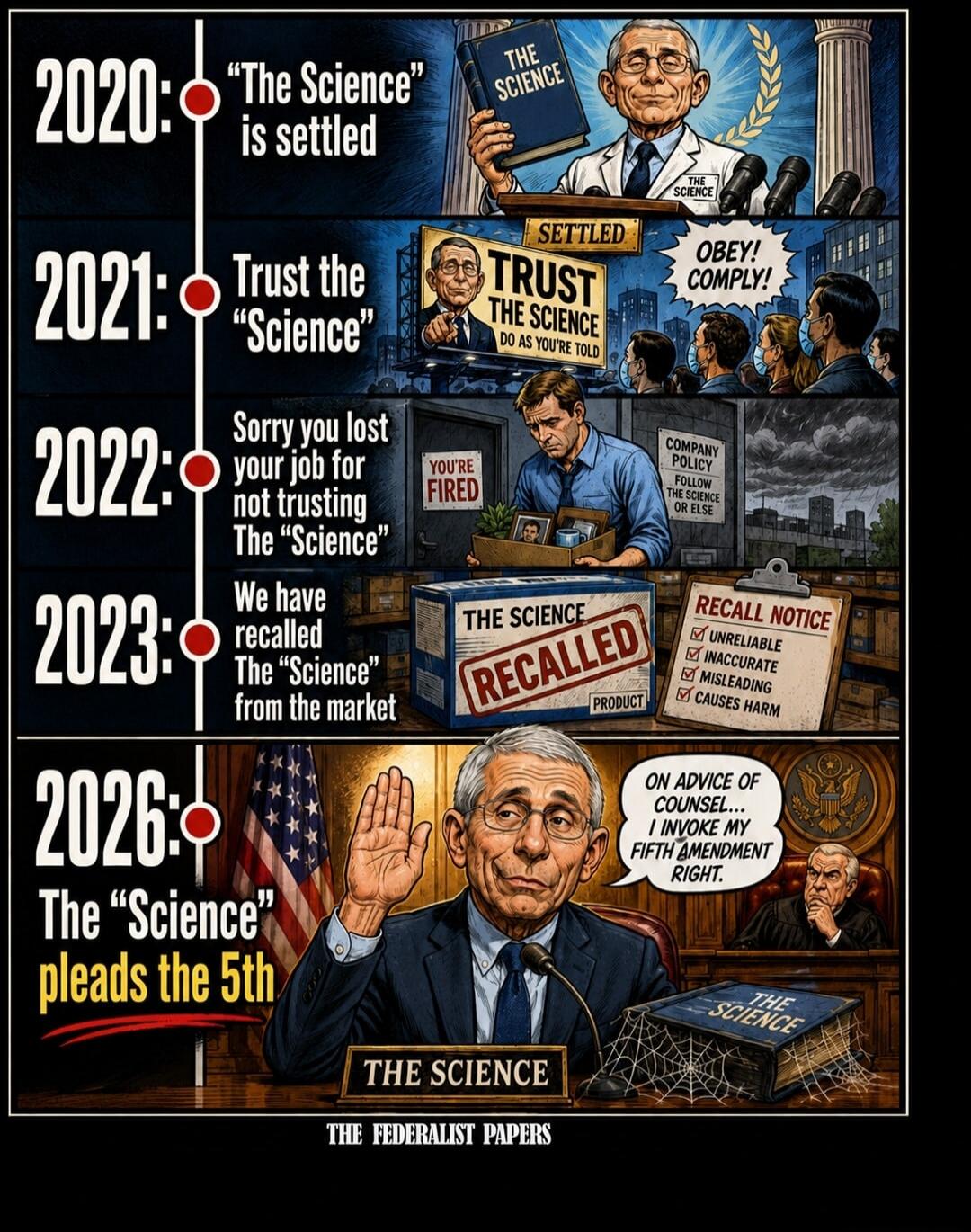 2020: 