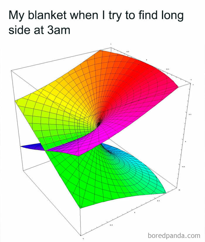 My blanket when try to find long side at 3am