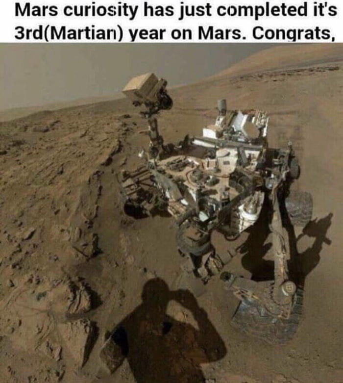 Mars curiosity has just completed its 3rdMartian year on Mars Congrats