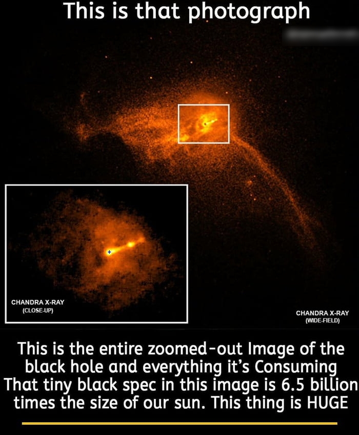 This is that photograph CHANDRA X RAY CLOSEUP CHANDRA X RAY This is the entire zoomed out Image of the black hole and everything its Consuming That tiny black spec in this image is 65 billion times the size of our sun This thing is HUGE