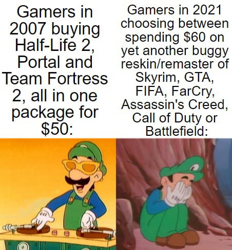 Gamers in 2007 buying Half Life 2 Portal and Team Fortress 2 allin one package for 50 Gamers in 2021 choosing between spending 60 on yet another buggy reskinremaster of Skyrim GTA FIFA FarCry Assassins Creed Call of Duty or Battlefield