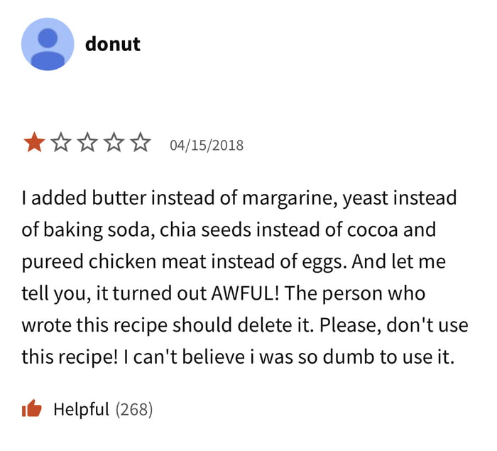 donut 3 Yo WX o41572018 added butter instead of margarine yeast instead of baking soda chia seeds instead of cocoa and pureed chicken meat instead of eggs And let me tell you it turned out AWFUL The person who wrote this recipe should delete it Please dont use this recipe cant believe i was so dumb to use it i Helpful 268