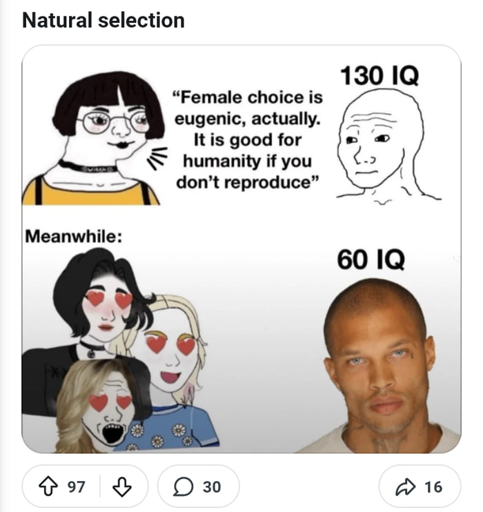 Natural selection Female choice is eugenic, actually. It is good for humanity if you don't reproduce 130 IQ Meanwhile: 60 IQ