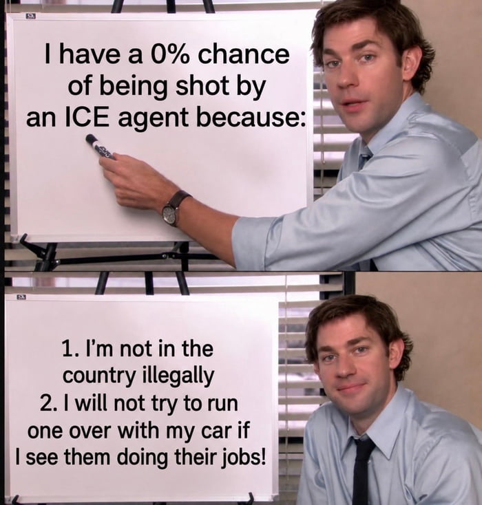 I have a 0% chance of being shot by an ICE agent because: 1. I'm not in the country illegally 2. I will not try to run one over with my car if I see them doing their jobs!