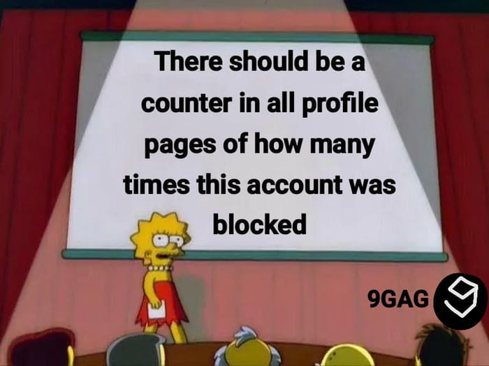 There should be a counter in all profile pages of how many times this account was blocked