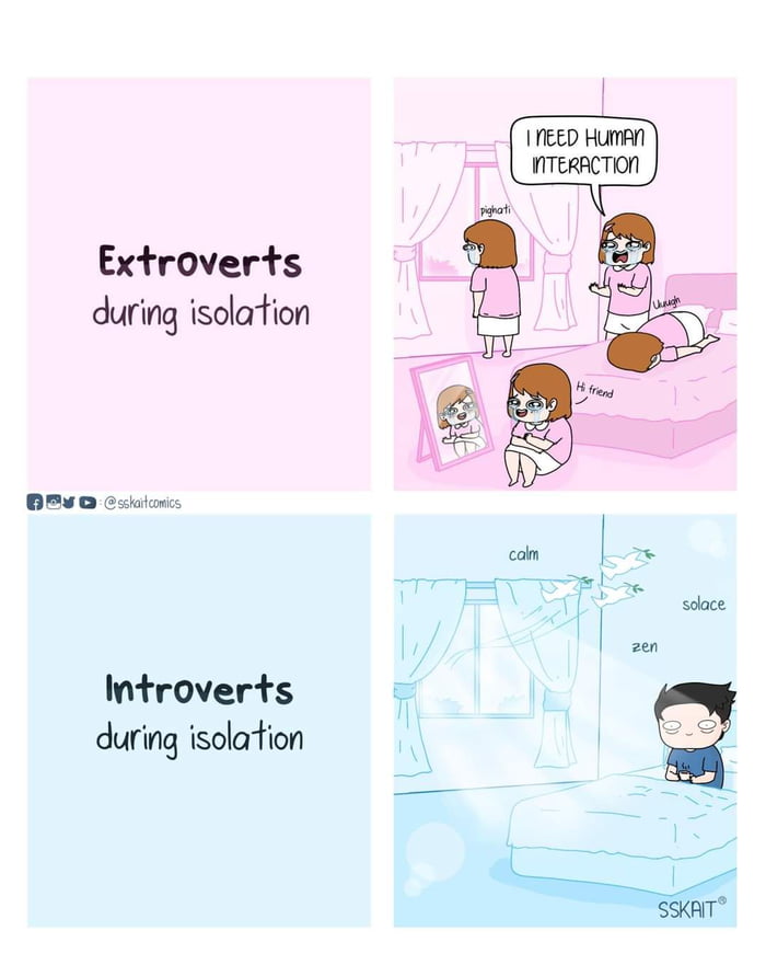 Extroverts during isolation Introverts during isolation