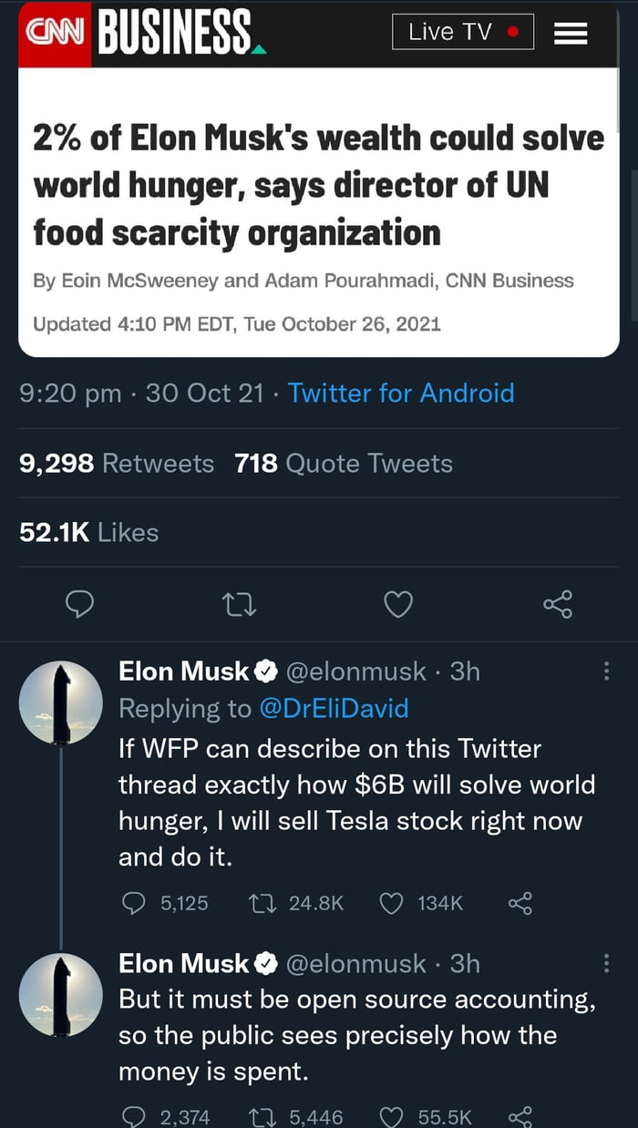 o BUSINESS Lve TV 2 of Elon Musks wealth could solve world hunger says director of UN food scarcity organization By Eoin McSweeney and Adam Pourahmadi CNN Business Updated 410 PM EDT Tue October 26 2021 SR2I0 0 oy JERCI O M Lol 24 IO 1VVi 1 T o Vg le e e 9298 Retweets 718 Quote Tweets 521K Likes i V 3 Elon Musk clonmusk 3h RET V NI DI IIDEWTe o e ePTa o SYTeTq oT WeTo W o TEM RV 14 LT ETe VE ol 1 