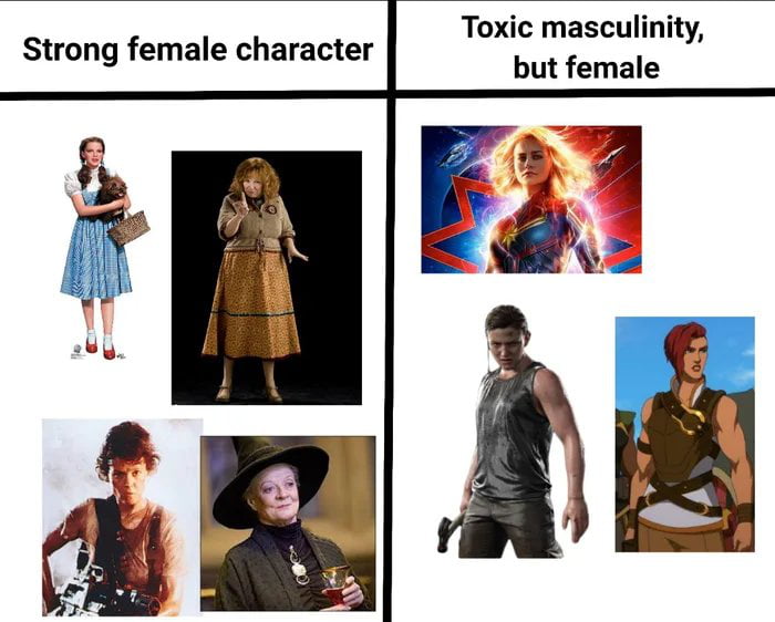 Toxic masculinity but female Strong female character