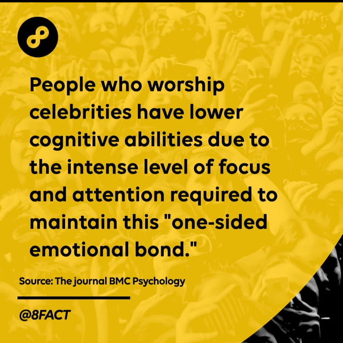 People who worship celebrities have lower cognitive abilities due to the intense level of focus and attention required to maintain this one sided emotional bond Source The journal BMC Psychology 8FACT