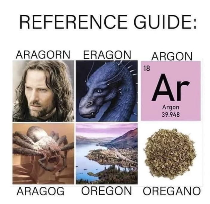 REFERENCE GUIDE ARAGORN _ERAGON_ ARGON ARAGOG OREGON OREGANO