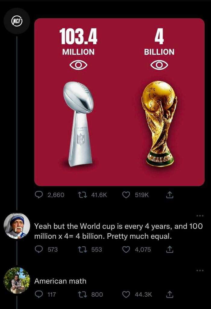 MILLION BILLION Yeah but the World cup is every 4 years and 100 million x 4 4 billion Pretty much equal i_k American math
