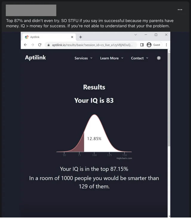 Top 87 and didt eventy SO STFU i you say im successful because my parents have money 10 money for suceess I youe not abl to understand that your the problem Sevkes LoamMow Comsct Results Your 1Q is 83 Your Qs in the top 8715 In a room of 1000 people you would be smarter than 129 of them