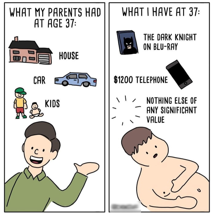WHAT MY PARENTS HAD WHAT HAVE AT 37 AT AGE 37 THE DARK KNIGHT ON BLU RAY 1200 TELEPHONE N V2 NOTHING ELSE OF ANY SIGNIFICANT VALUE