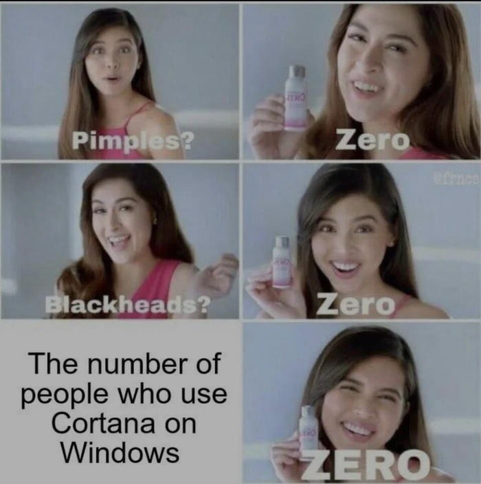 ro LS 5 4 ackhead The number of people who use Cortana on Windows