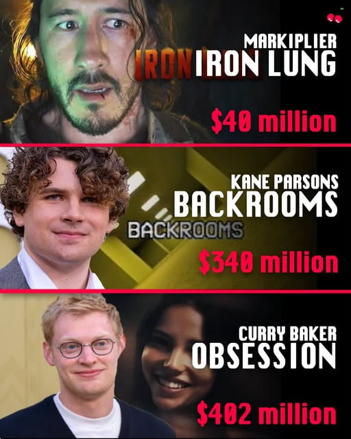 MARKIPLIER IRON LUNG $40 million KANE PARSONS BACKROOMS $340 million CURRY BAKER OBSESSION $402 million