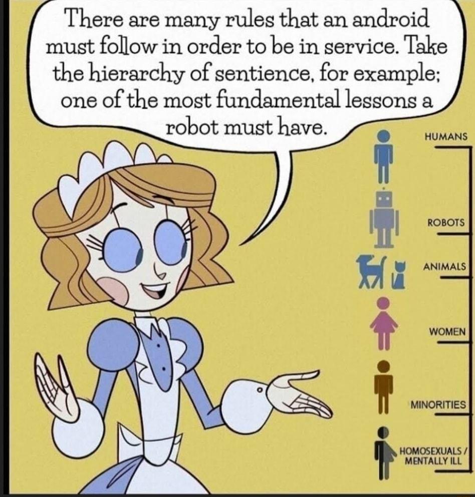 There are many rules that an android must follow in order to be in service Take the hierarchy of sentience for example one of the most fundamental lessons a robot must have i