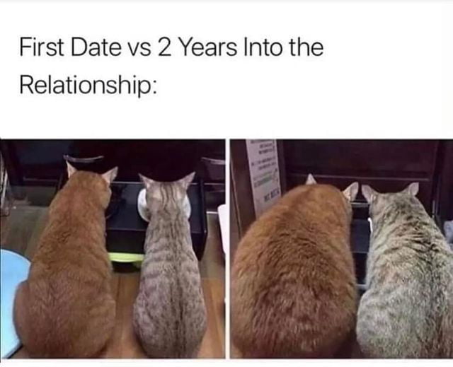 First Date vs 2 Years Into the Relationship