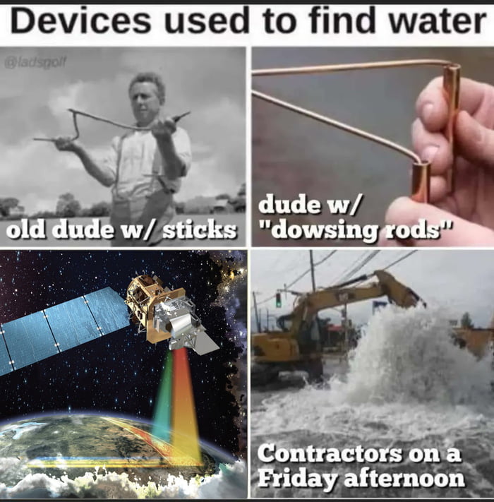 Devices used to find water