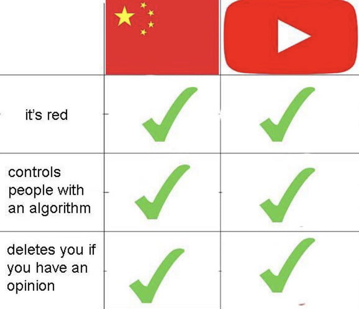 its red controls people with an algorithm deletes you if you have an opinion v v S v v v