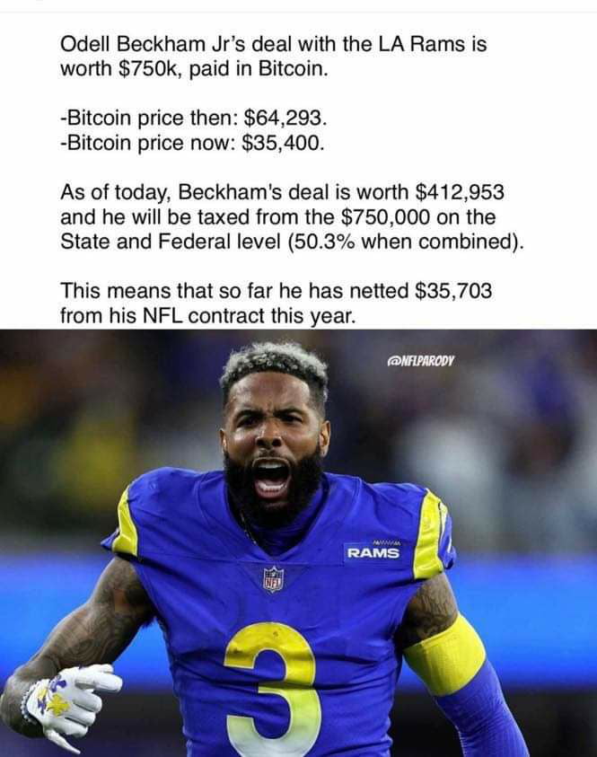 Odell Beckham Jrs deal with the LA Rams is worth 750k paid in Bitcoin Bitcoin price then 64293 Bitcoin price now 35400 As of today Beckhams deal is worth 412953 and he will be taxed from the 750000 on the State and Federal level 503 when combined This means that so far he has netted 35703 from his NFL contract this year