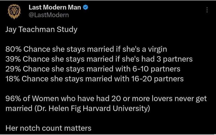 Last Modern Man LastModemn Jay Teachman Study 80 Chance she stays married if shes a virgin 39 Chance she stays married if shes had 3 partners 29 Chance she stays married with 6 10 partners 18 Chance she stays married with 16 20 partners LRI EL R C EVEL EL I ReIg N ISR EIVETS E married Dr Helen Fig Harvard University Her notch count matters