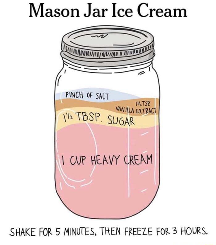 Mason Jar Ice Cream CUP HEAVY CREAM u SHAKE FOR 5 MINUTES TREN FREEZE FOR 3 HOURS