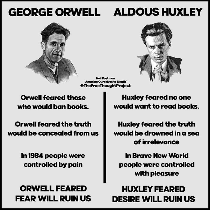 GEORGE ORWELL Orwell feared those who would ban books Orwell feared the truth would be concealed fromus In 1984 people were controlled by pain ORWELL FEARED FEAR WILL RUINUS ALDOUS HUXLEY Huxley feared no one would want to read books Huxley feared the truth would be drownedina sea of irrelevance In Brave New World people were controlled with pleasure HUXLEY FEARED DESIRE WILL RUIN US