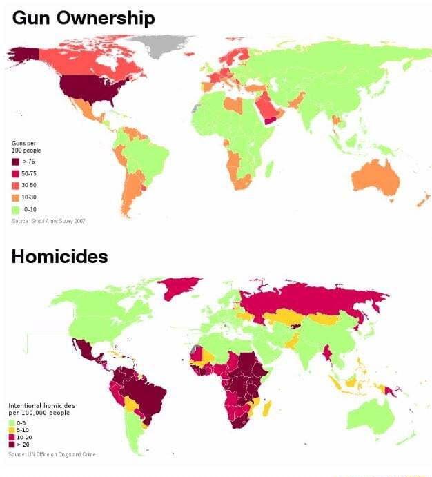 Gun Ownership ot St v A Sy 5 Homicides