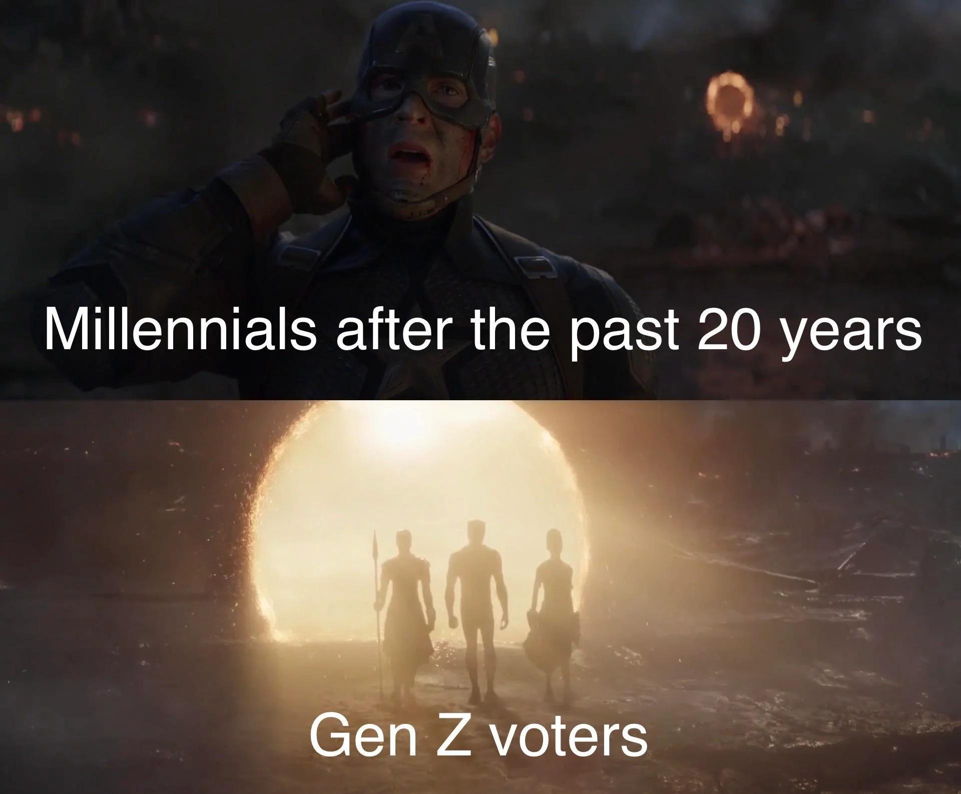 Q Millennials after the past 20 years