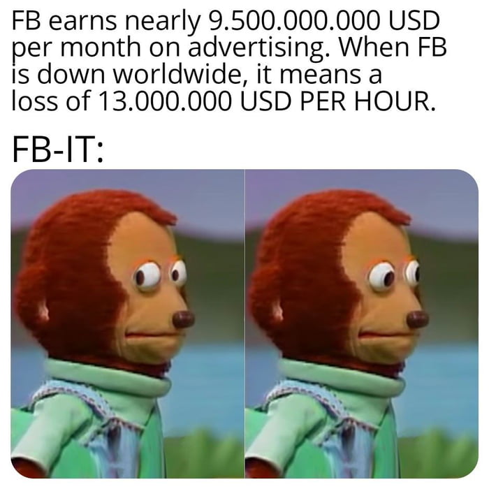 FB earns nearly 9500000000 USD per month on advertising When FB is down worldwide it means a loss of 13000000 USD PER HOUR