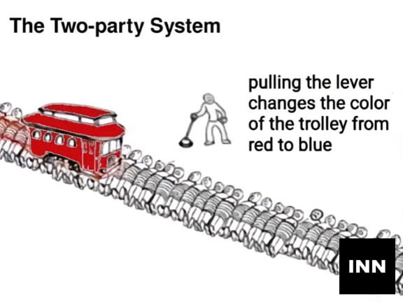 The Two party System pulling the lever changes the color of the trolley from red to blue