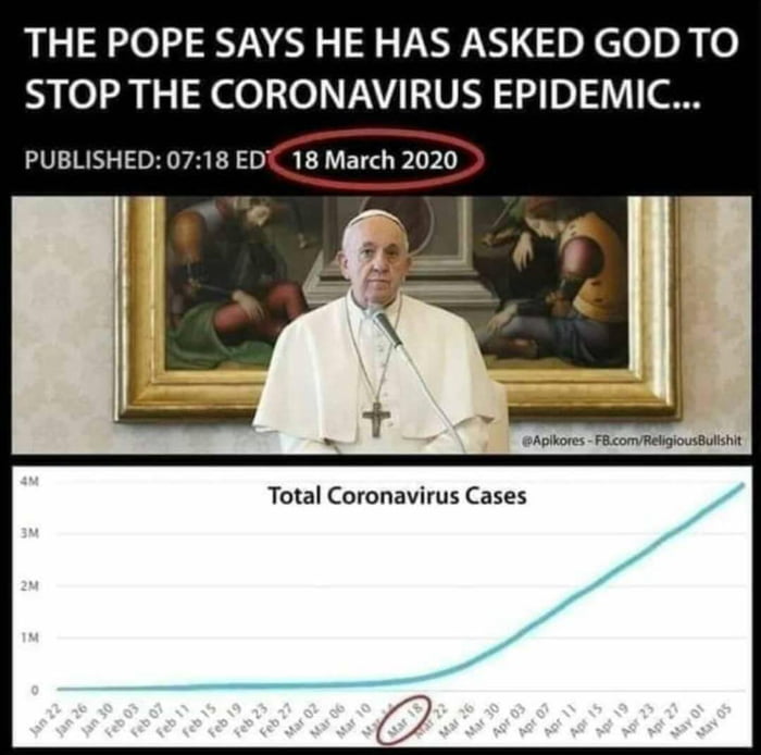 THE POPE SAYS HE HAS ASKED GOD TO SLO ig ae 0 AV VAY S 0 51 as PUBLISHED 0718 EDY_18 March 2020