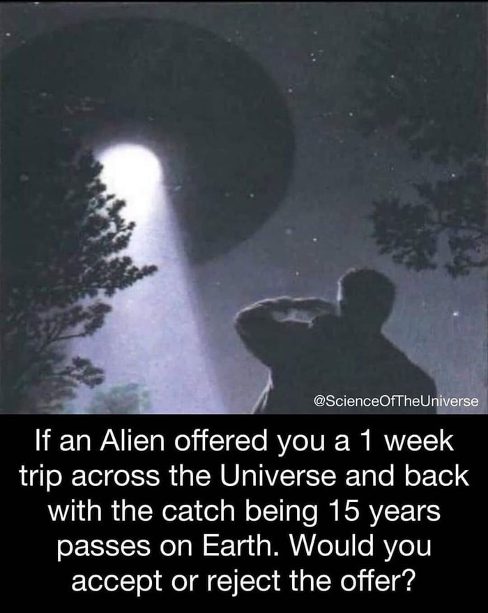 a WAVYaWey1TEYo RV CIV IEW IAUITYCTS trip across the Universe and back with the catch being 15 years passes on Earth Would you lelelYol Qo A Y Yo a We Tfd