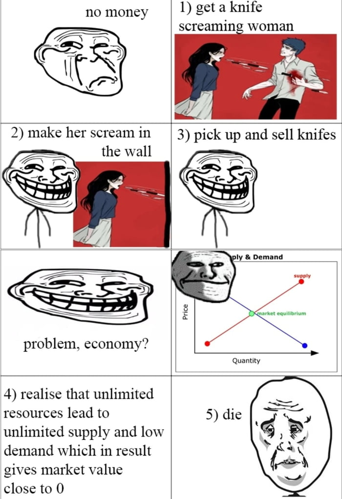 no money 1 get a knife screaming woman 2 make her scream in the wall problem economy Quantity 4 realise that unlimited resources lead to unlimited supply and low demand which in result gives market value close to 0