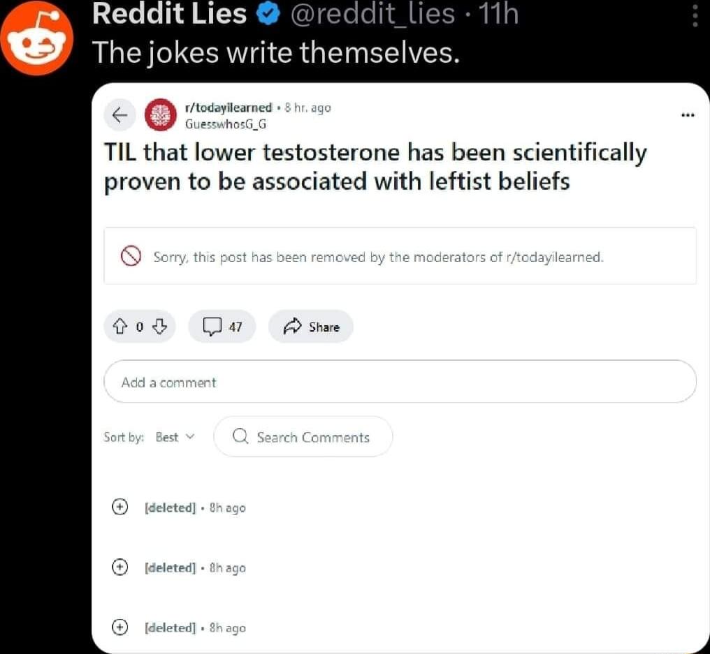 g RedditLies Cleleliagt The jokes write themselve z TIL that lower testosterone has been scient proven to be associated with leftist beliefs ically