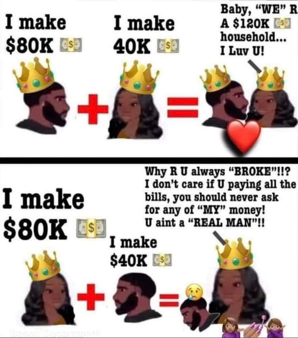 Baby WE R A 120K 0 household ILuv U Y Why R U always BROKE11 1 dont care if U paying all the bills you should never ask for any of MY money U aint a REAL MAN