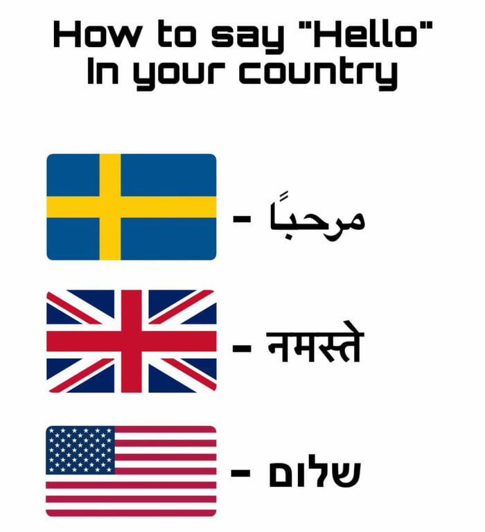 How to say 