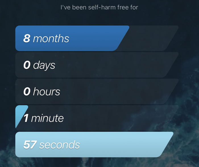 Ive been self harm free for 0 days 0 hours 1 minute